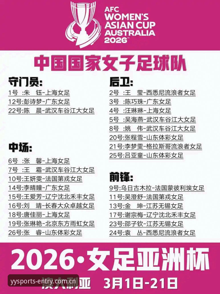 世界杯观赛受阻的3大签证困境与亚盈体育平台观赛新视角